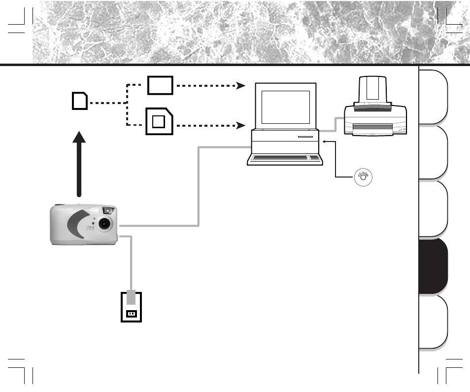 Anschluß an andere geräte, Pdr-m11 | Toshiba PDR-M11 User Manual | Page 259 / 272
