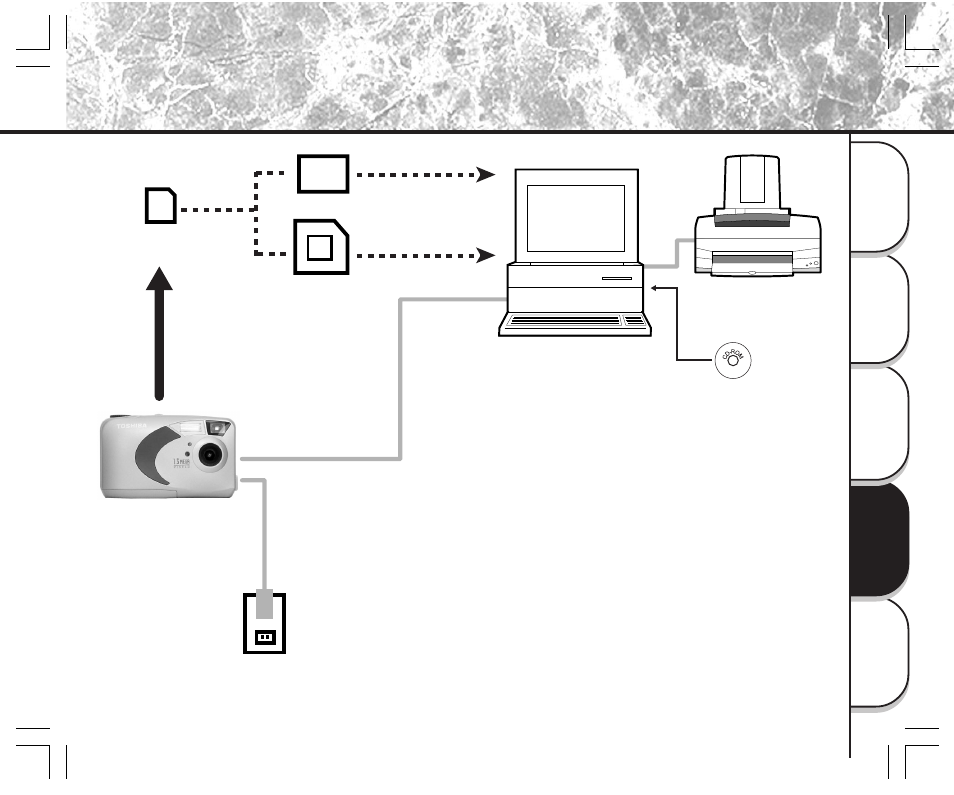 Connecting to other devices, Pdr-m11 | Toshiba PDR-M11 User Manual | Page 81 / 272