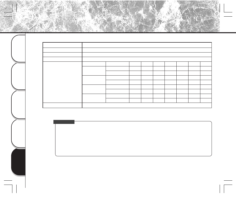 Specifications | Toshiba PDR-M11 User Manual | Page 82 / 272