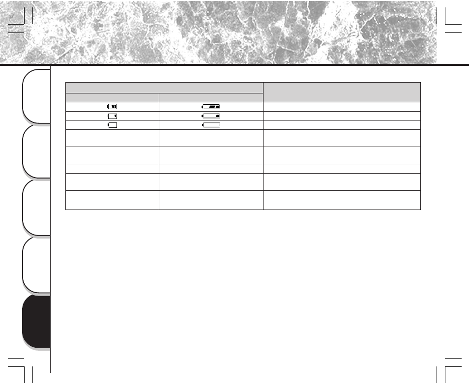 Warnings and messages displayed on lcd monitor | Toshiba PDR-M11 User Manual | Page 86 / 272
