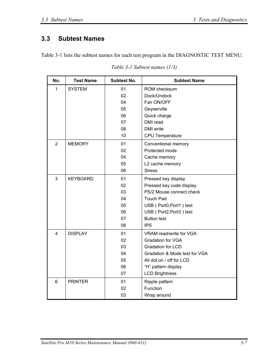 Subtest names, 3 subtest names | Toshiba M10 User Manual | Page 113 / 460