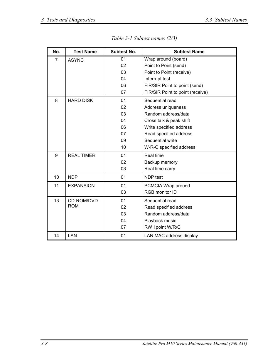 Toshiba M10 User Manual | Page 114 / 460