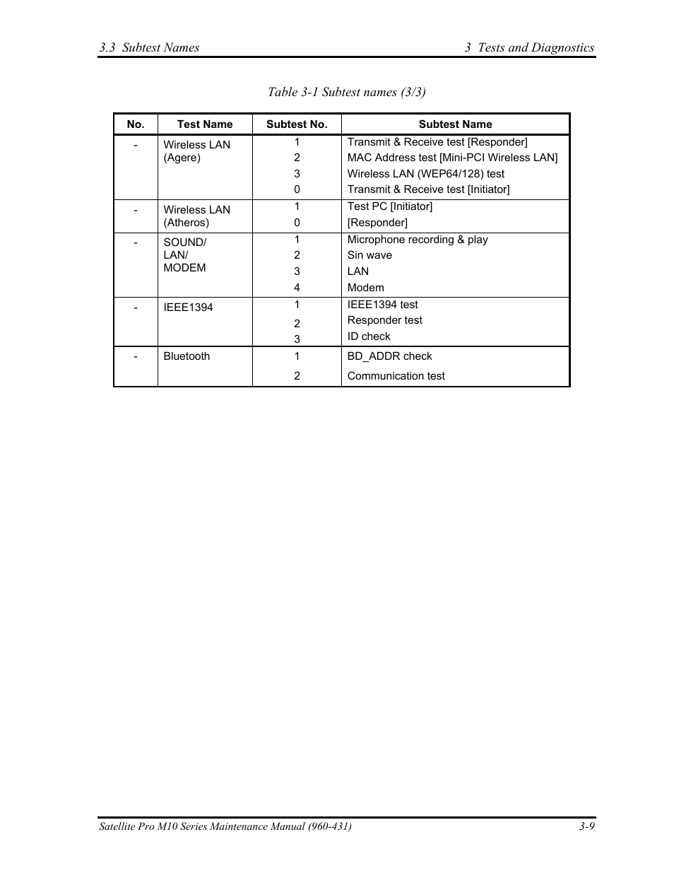 Toshiba M10 User Manual | Page 115 / 460