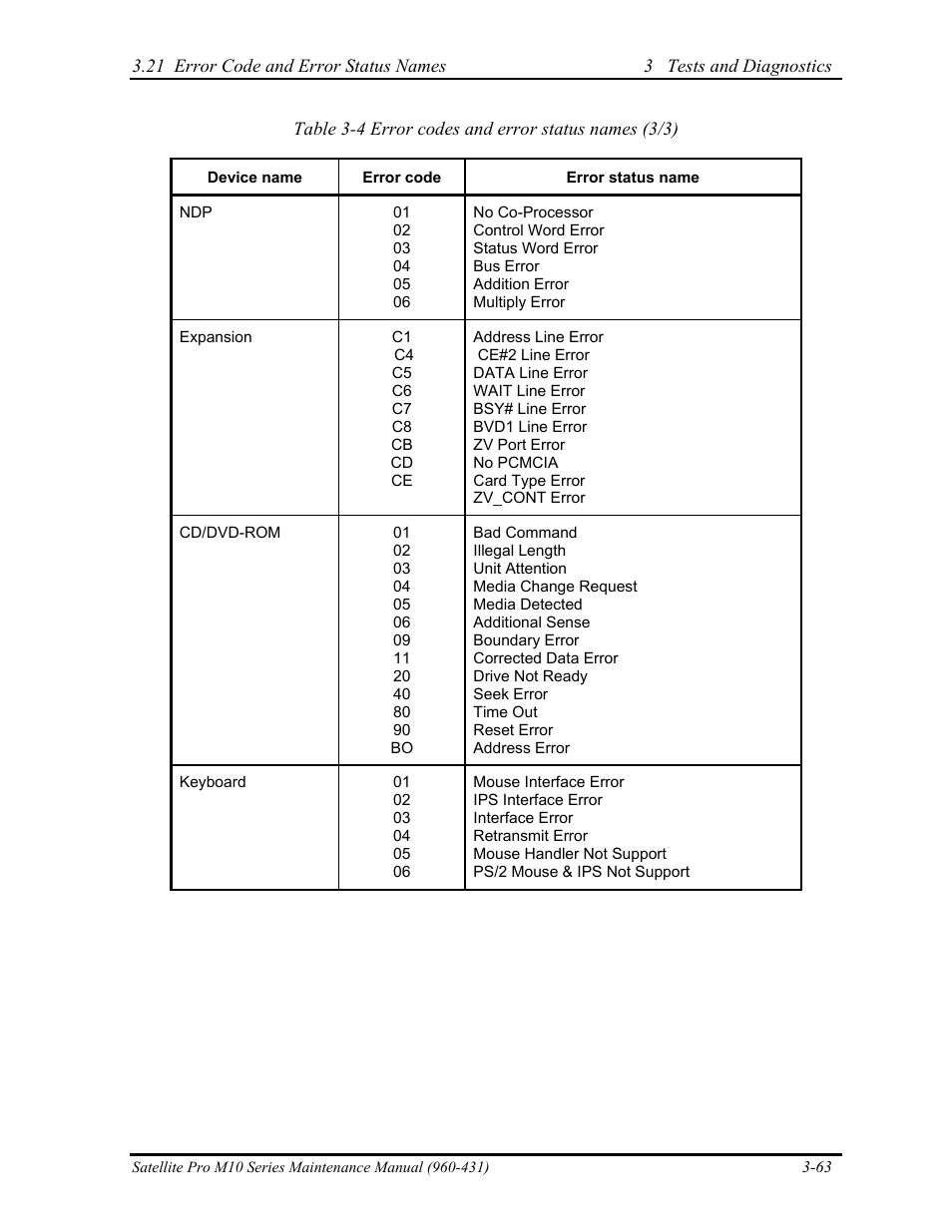 Toshiba M10 User Manual | Page 169 / 460