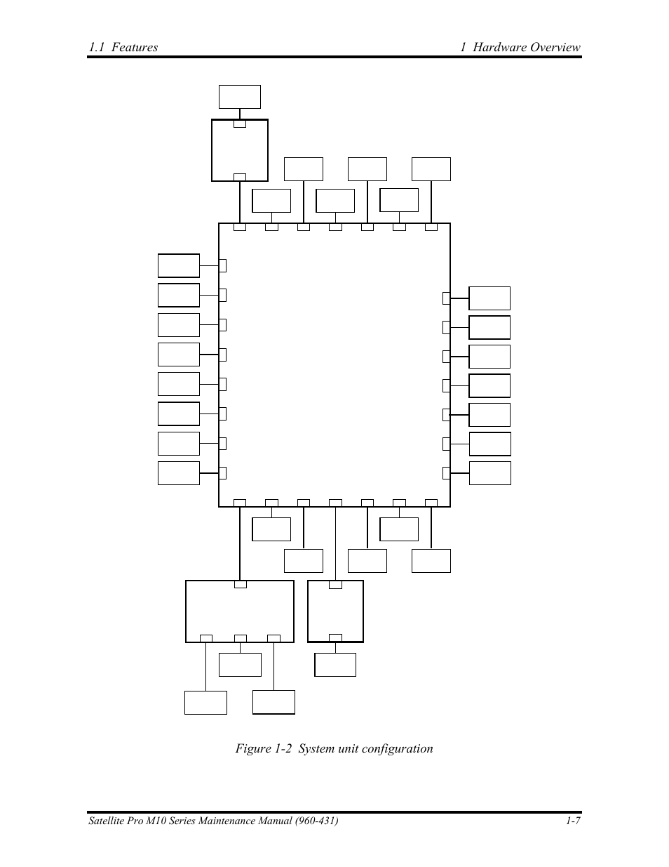 1 features 1 hardware overview, Figure 1-2 system unit configuration | Toshiba M10 User Manual | Page 21 / 460