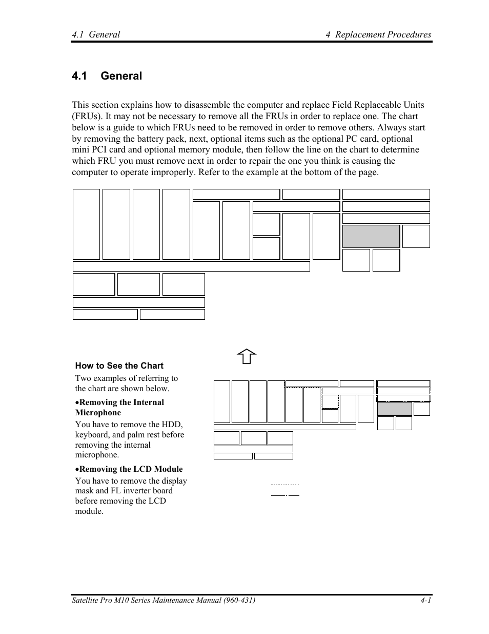 General, 1 general, 1 general 4 replacement procedures | Toshiba M10 User Manual | Page 213 / 460