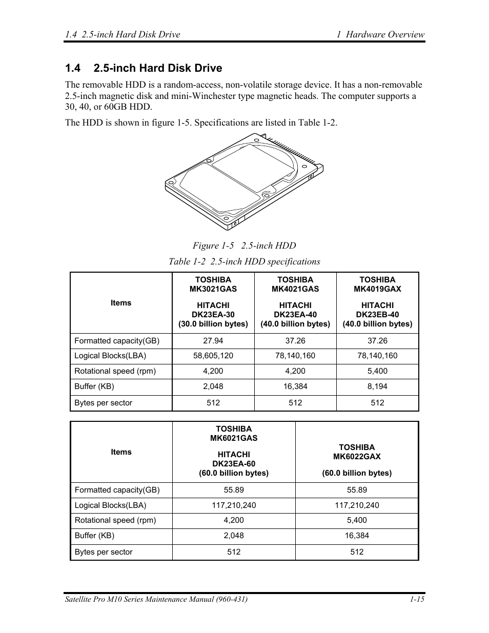 Inch hard disk drive, 4 2.5-inch hard disk drive | Toshiba M10 User Manual | Page 29 / 460