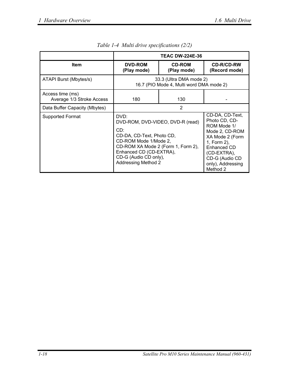 Toshiba M10 User Manual | Page 32 / 460