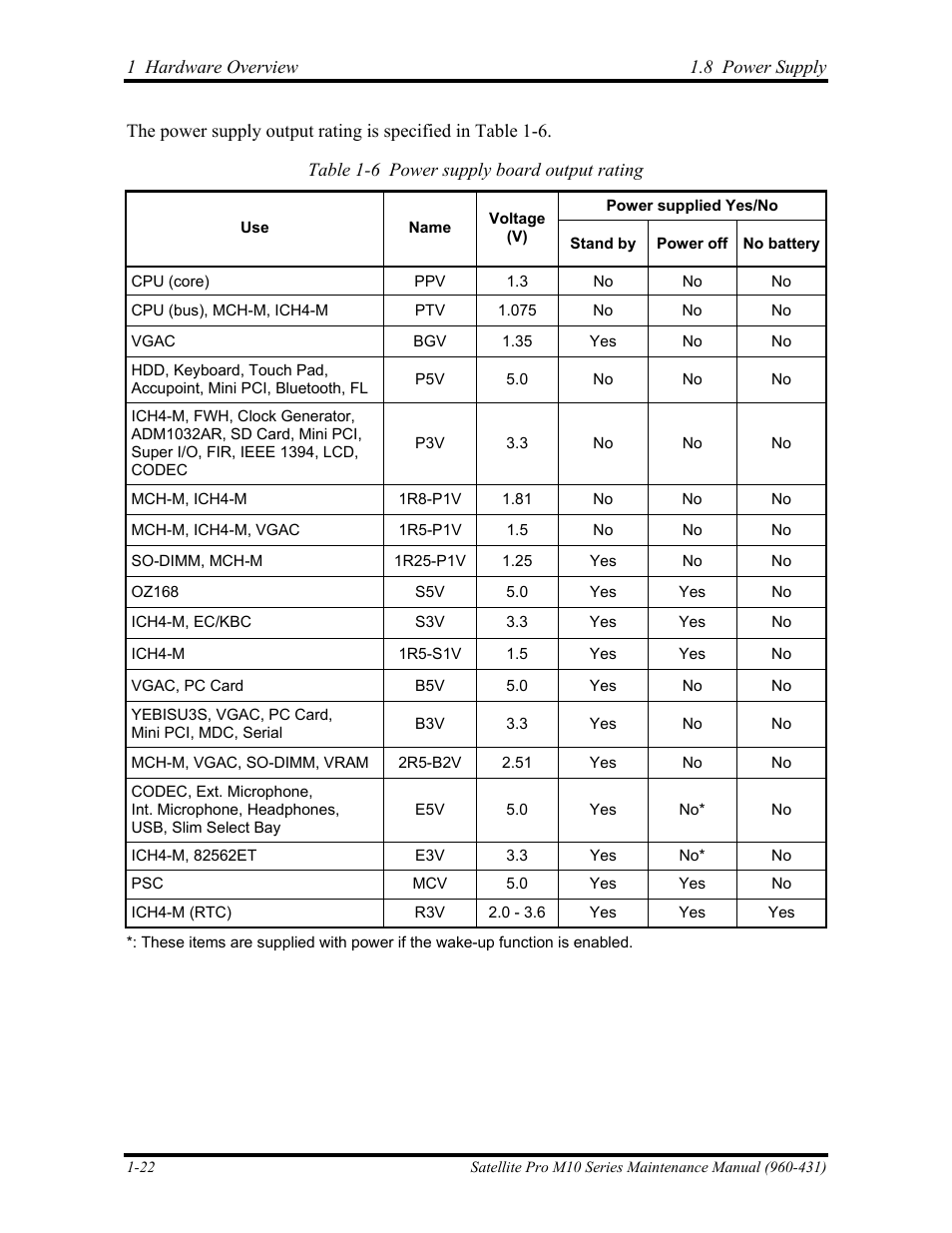 Toshiba M10 User Manual | Page 36 / 460