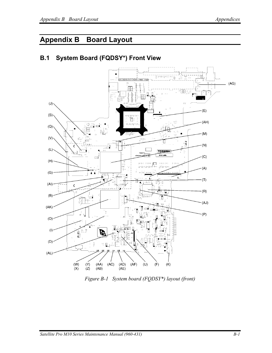 Appendix b - board layout, Appendix b board layout | Toshiba M10 User Manual | Page 393 / 460