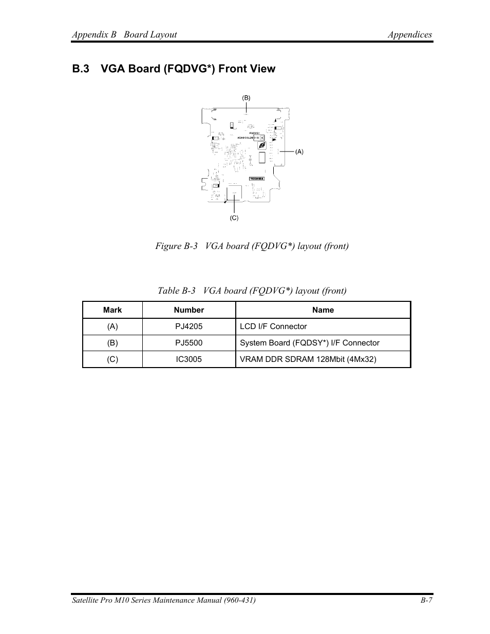 B.3 vga board (fqdvg*) front view | Toshiba M10 User Manual | Page 399 / 460