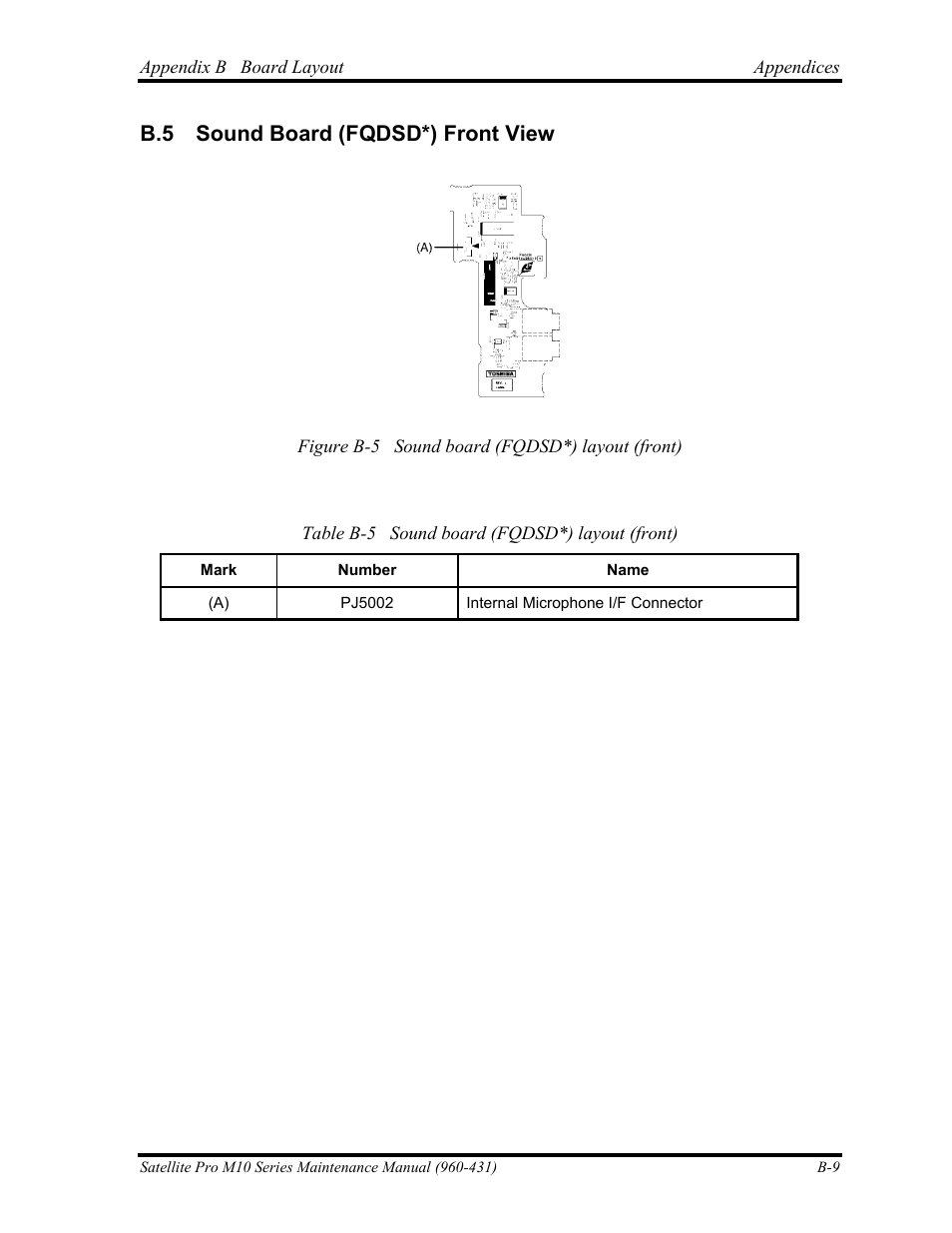 B.5 sound board (fqdsd*) front view | Toshiba M10 User Manual | Page 401 / 460