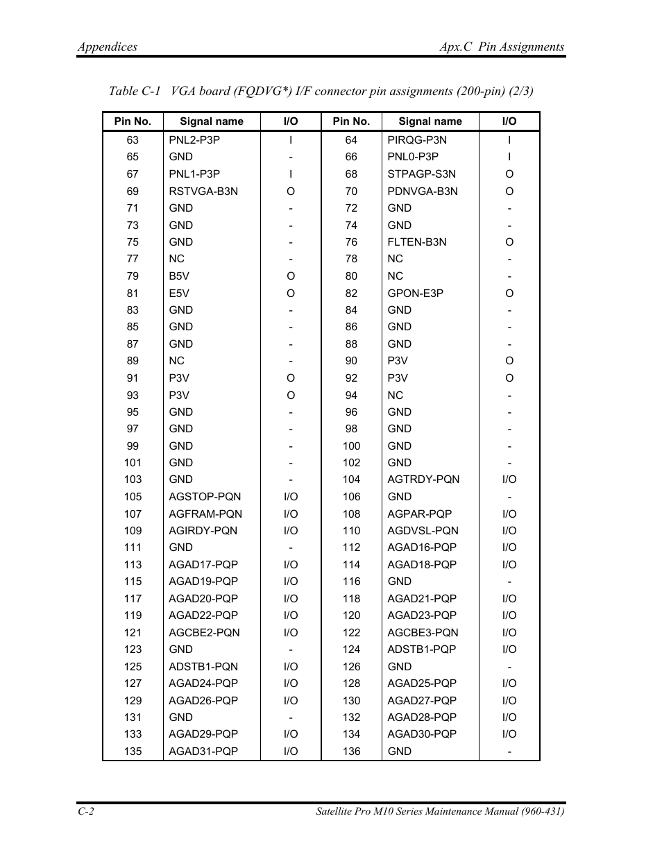 Toshiba M10 User Manual | Page 406 / 460