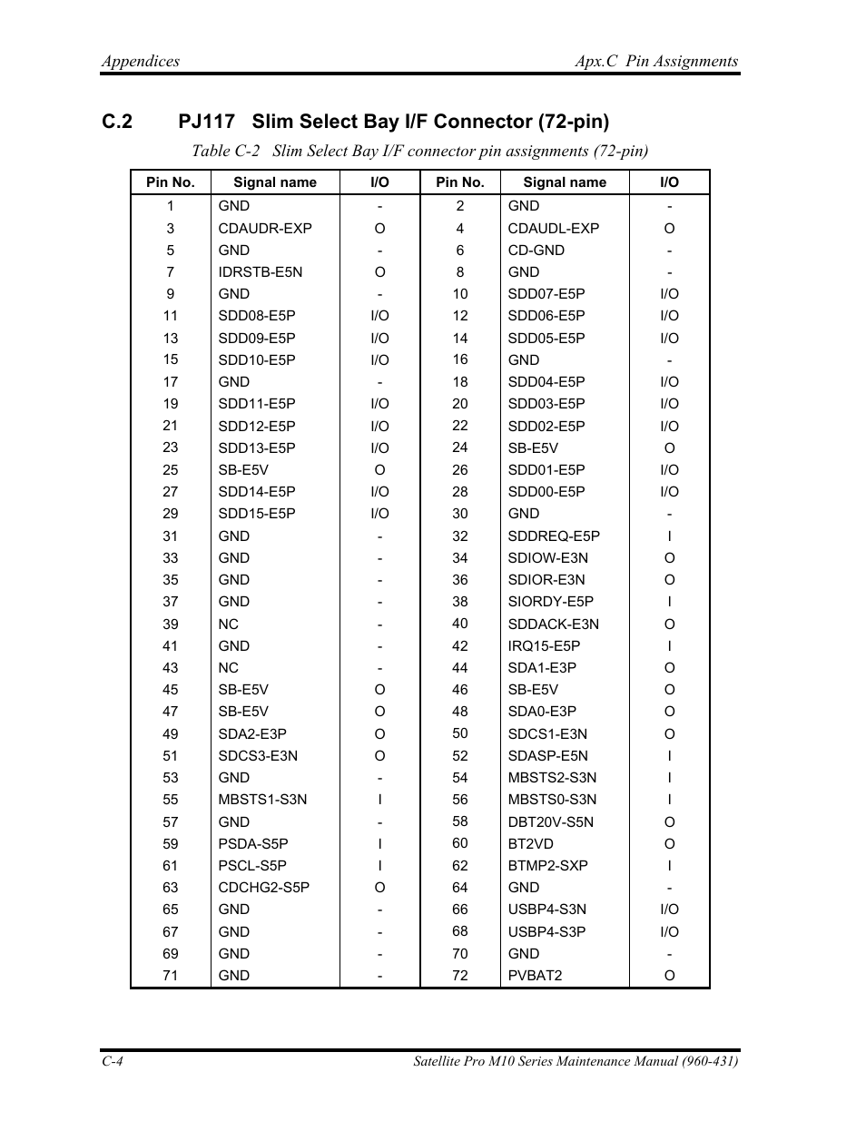 Toshiba M10 User Manual | Page 408 / 460