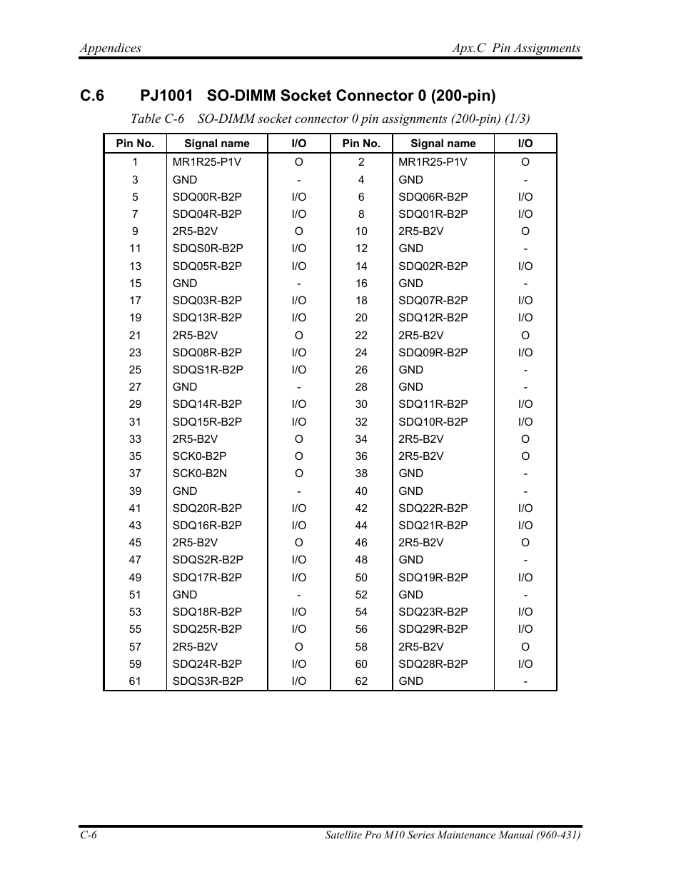 Toshiba M10 User Manual | Page 410 / 460