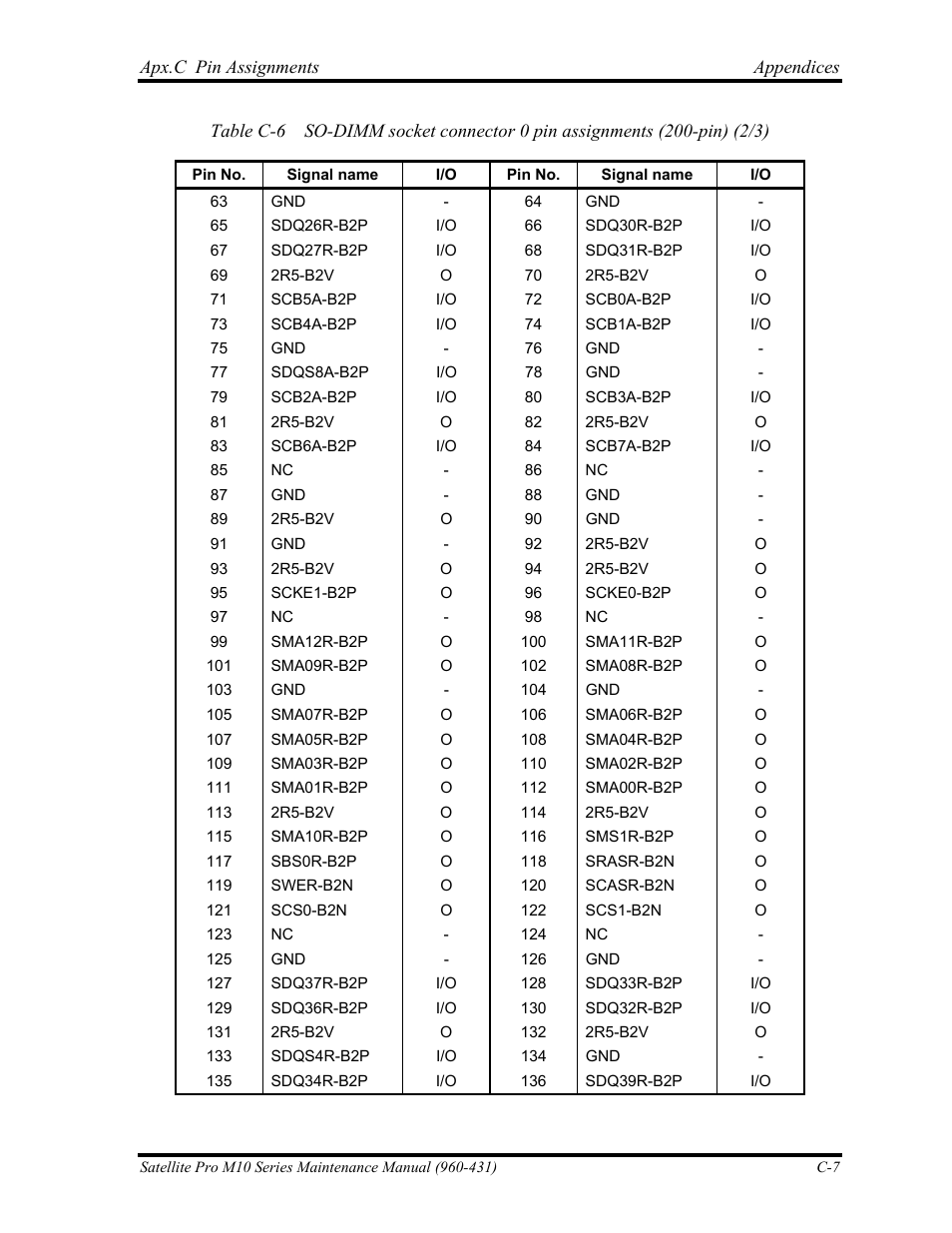 Toshiba M10 User Manual | Page 411 / 460