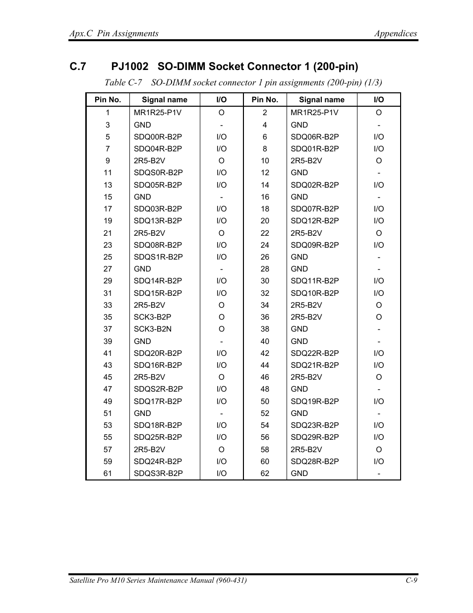 Toshiba M10 User Manual | Page 413 / 460