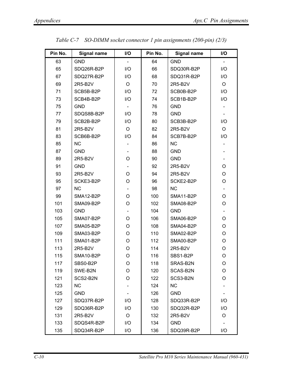 Toshiba M10 User Manual | Page 414 / 460