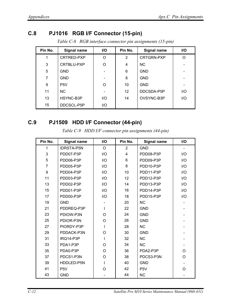 Toshiba M10 User Manual | Page 416 / 460