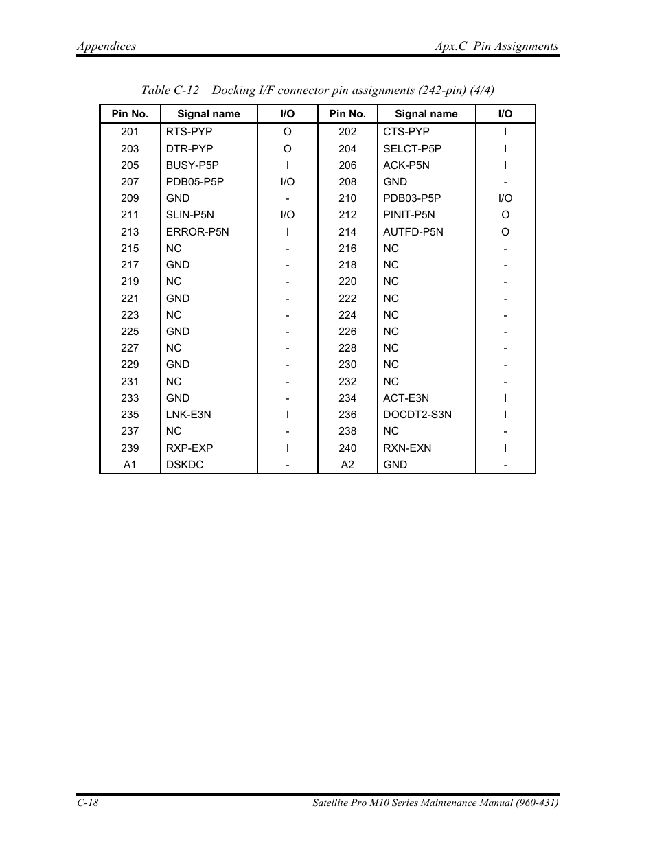 Toshiba M10 User Manual | Page 422 / 460