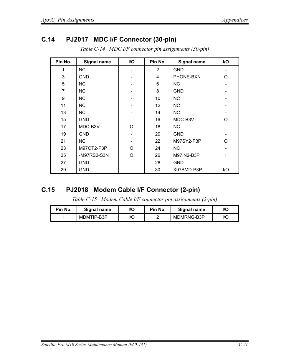 Toshiba M10 User Manual | Page 425 / 460