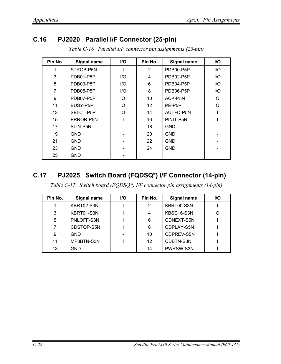 Toshiba M10 User Manual | Page 426 / 460