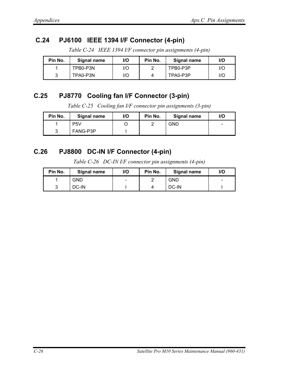 Toshiba M10 User Manual | Page 430 / 460
