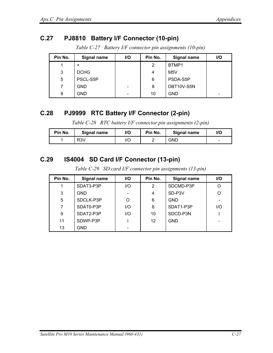 Toshiba M10 User Manual | Page 431 / 460