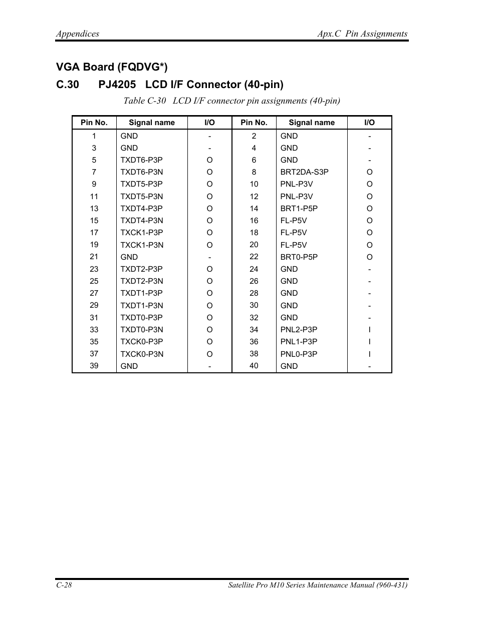 Toshiba M10 User Manual | Page 432 / 460