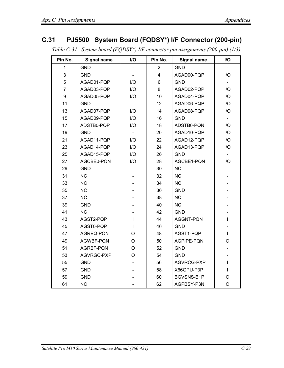 Toshiba M10 User Manual | Page 433 / 460