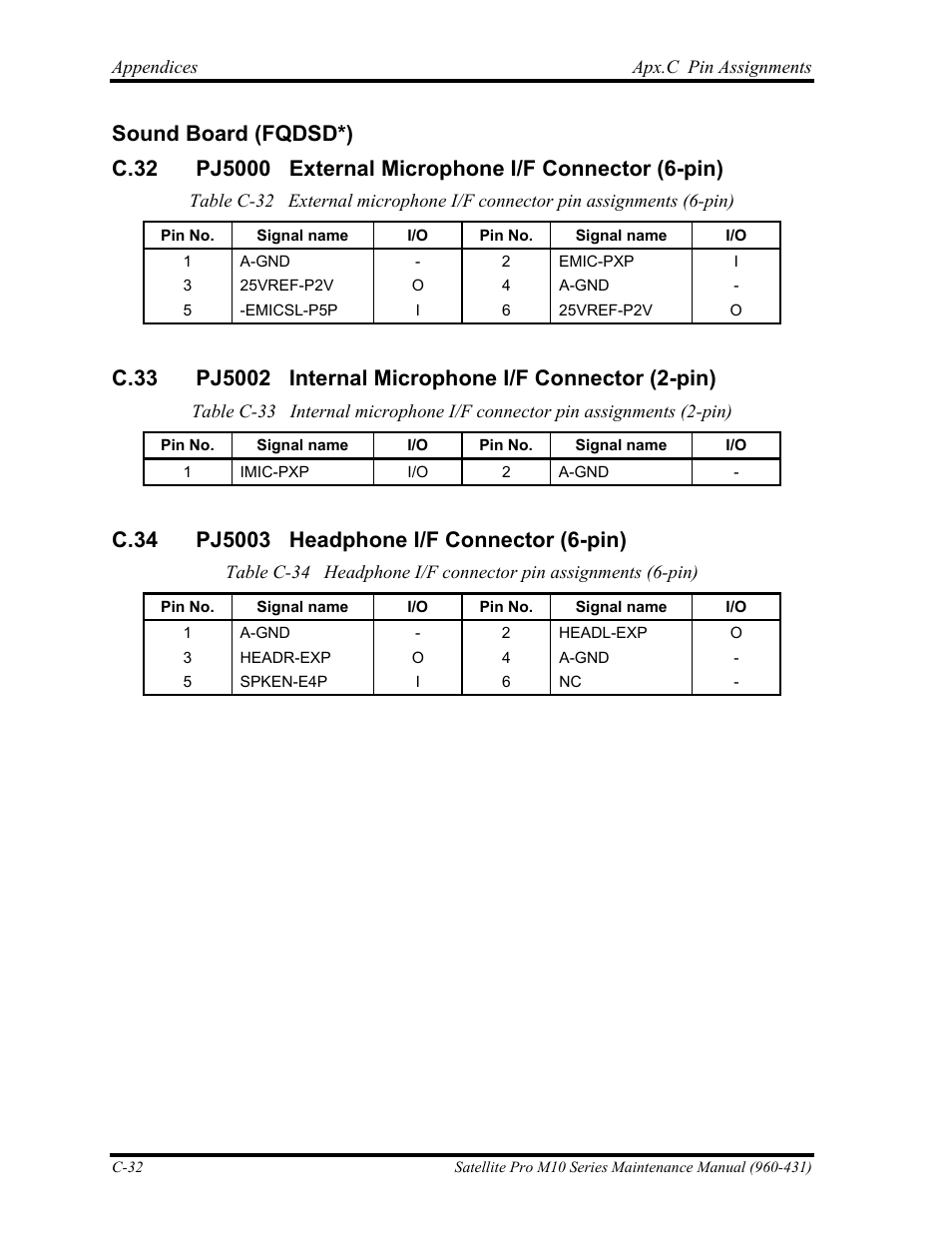 Toshiba M10 User Manual | Page 436 / 460