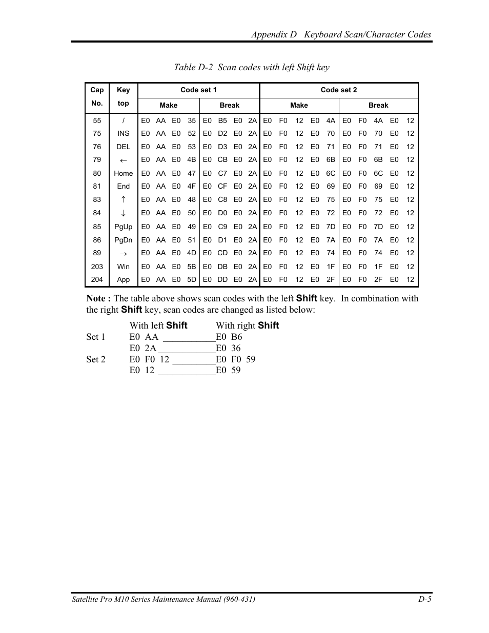 Toshiba M10 User Manual | Page 443 / 460