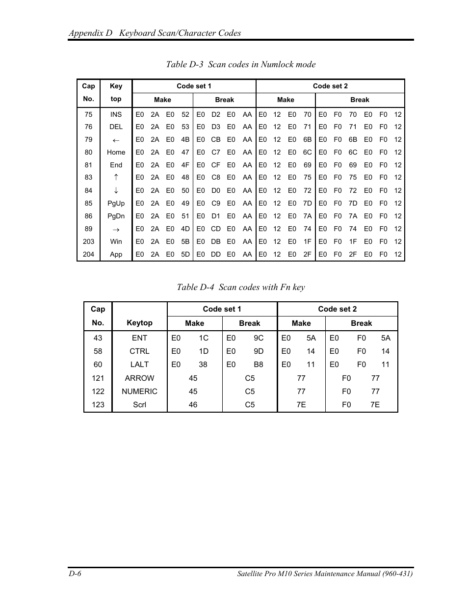 Toshiba M10 User Manual | Page 444 / 460