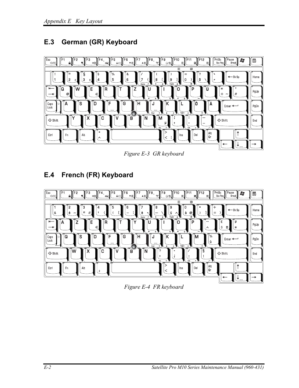 Toshiba M10 User Manual | Page 448 / 460