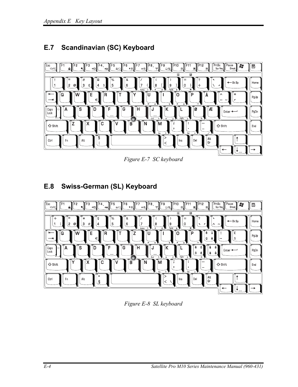 Toshiba M10 User Manual | Page 450 / 460