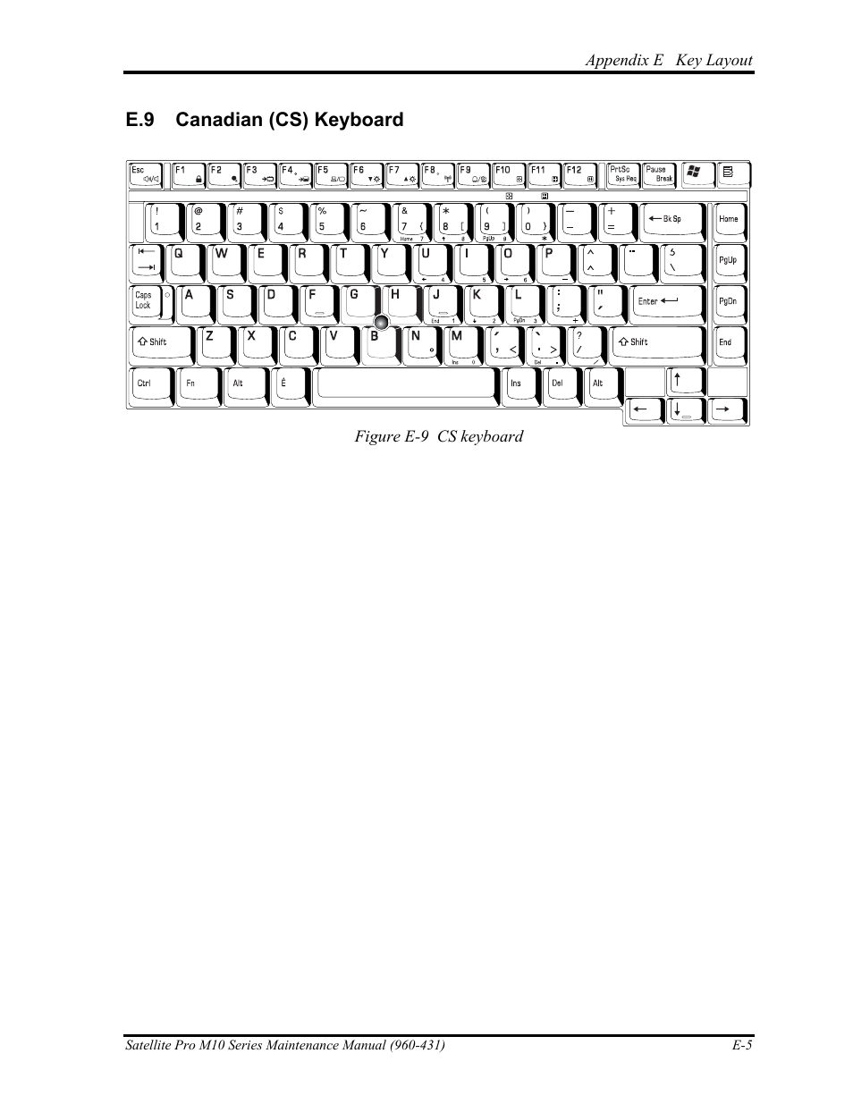 Toshiba M10 User Manual | Page 451 / 460