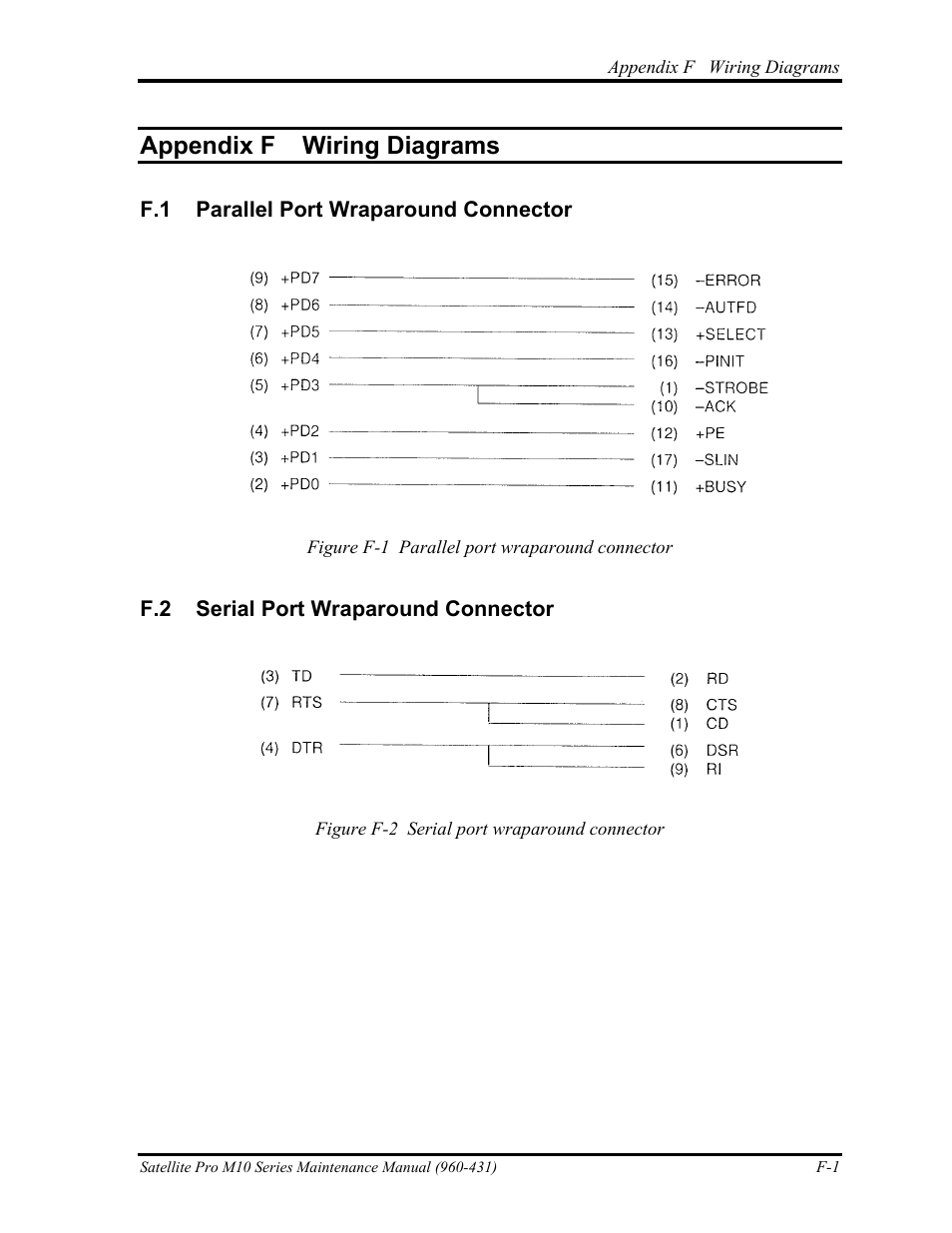 Appendix f - wiring diagrams, Appendix f wiring diagrams | Toshiba M10 User Manual | Page 453 / 460