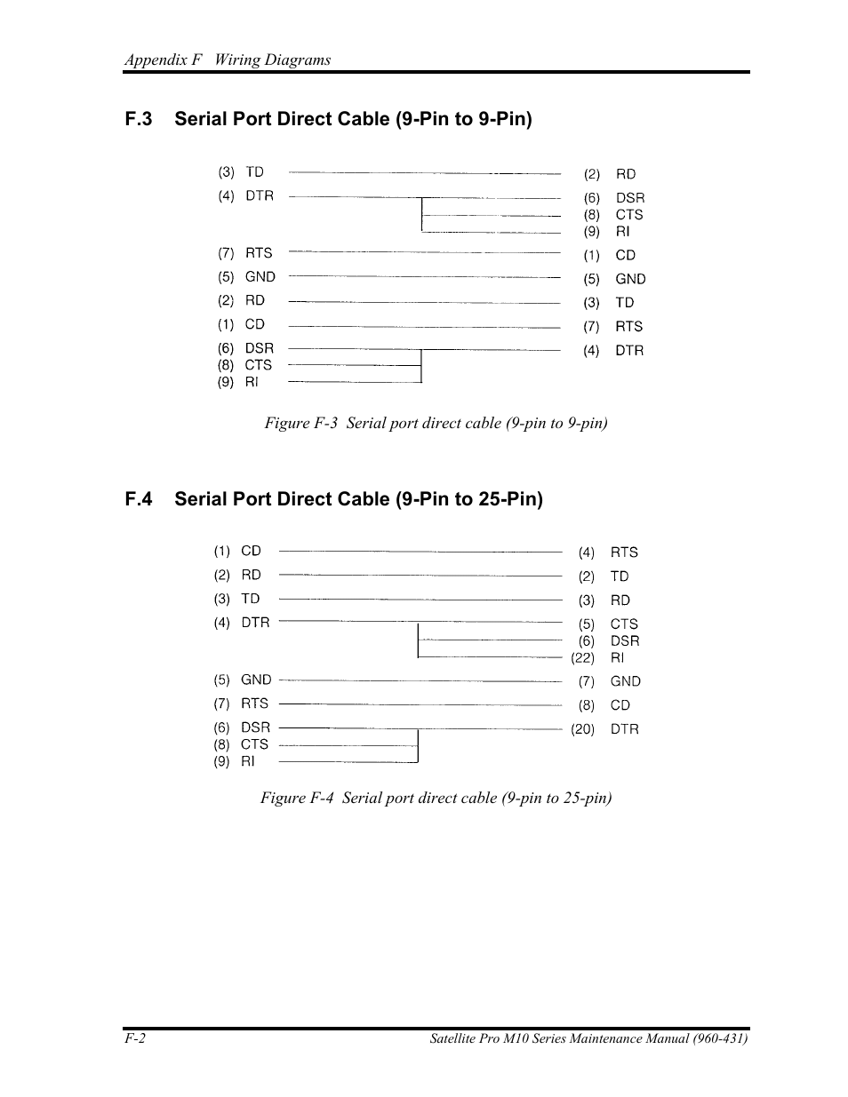 Toshiba M10 User Manual | Page 454 / 460