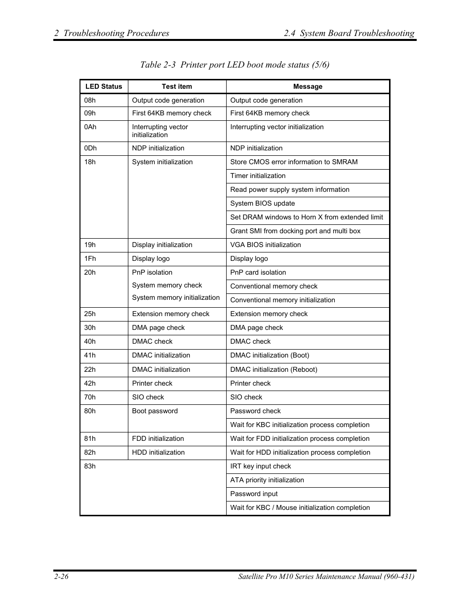 Table 2-3 printer port led boot mode status (5/6) | Toshiba M10 User Manual | Page 72 / 460