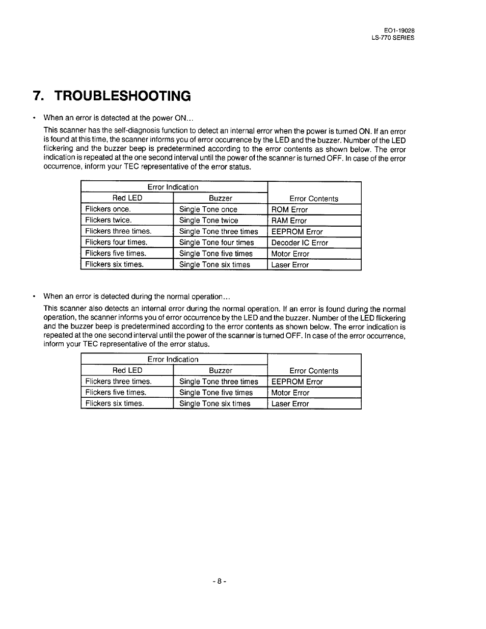 Troubleshooting | Toshiba TEC LS-770 SERIES User Manual | Page 18 / 23