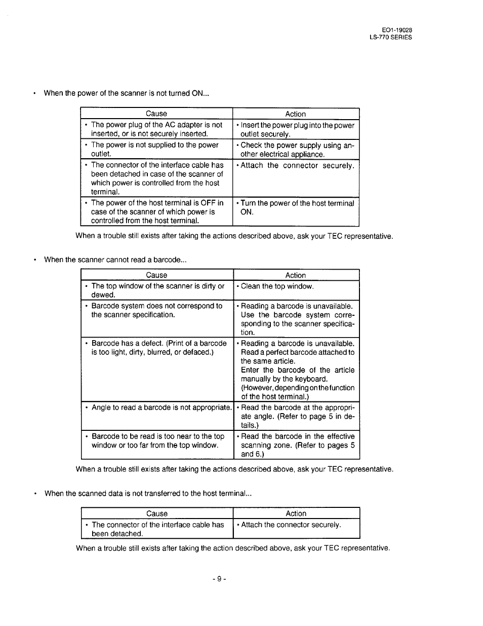 Toshiba TEC LS-770 SERIES User Manual | Page 19 / 23
