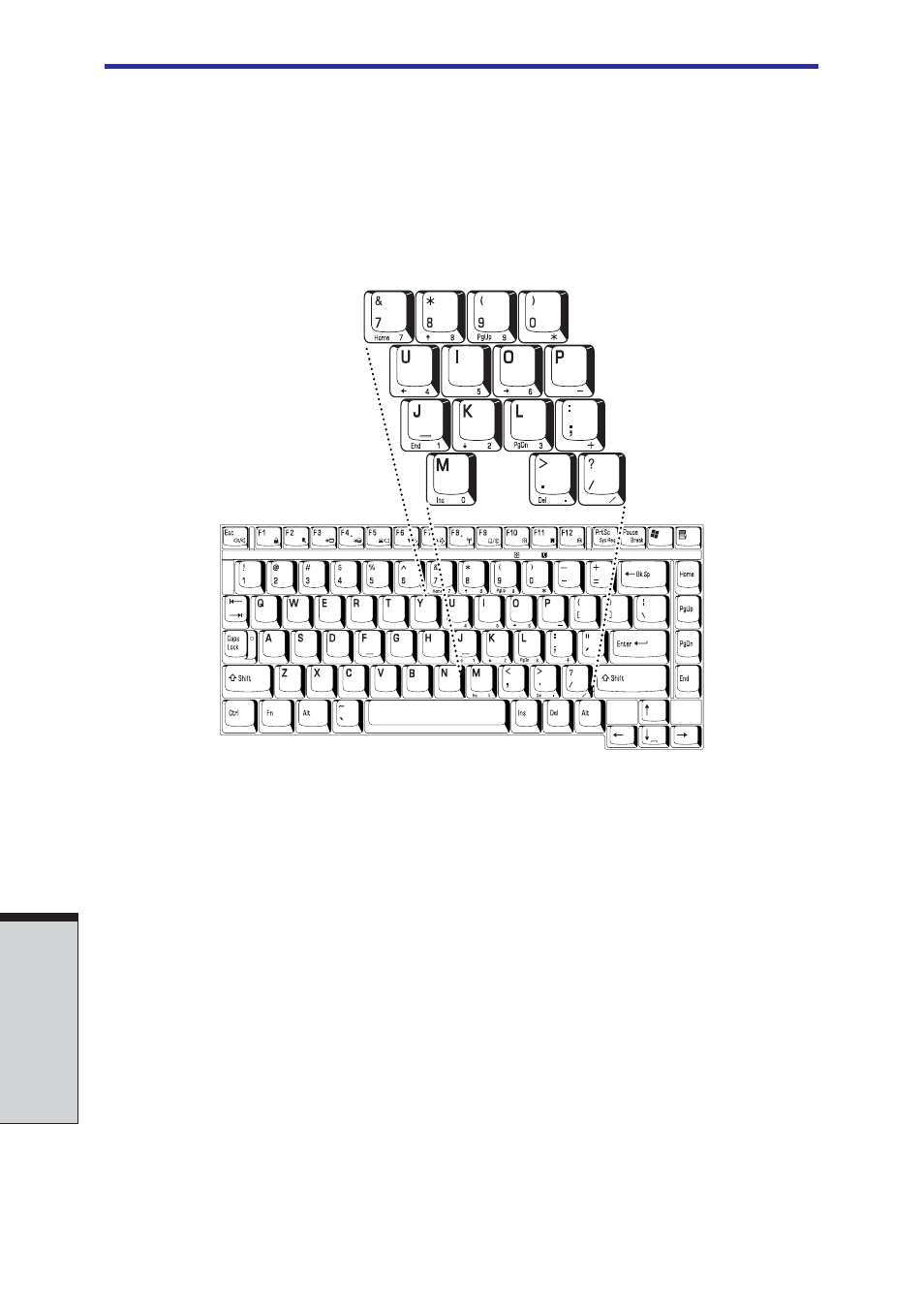 Numeric mode, Temporarily using normal keyboard (overlay on), Temporarily using normal keyboard (overlay on) -8 | Toshiba A40 Series User Manual | Page 130 / 286