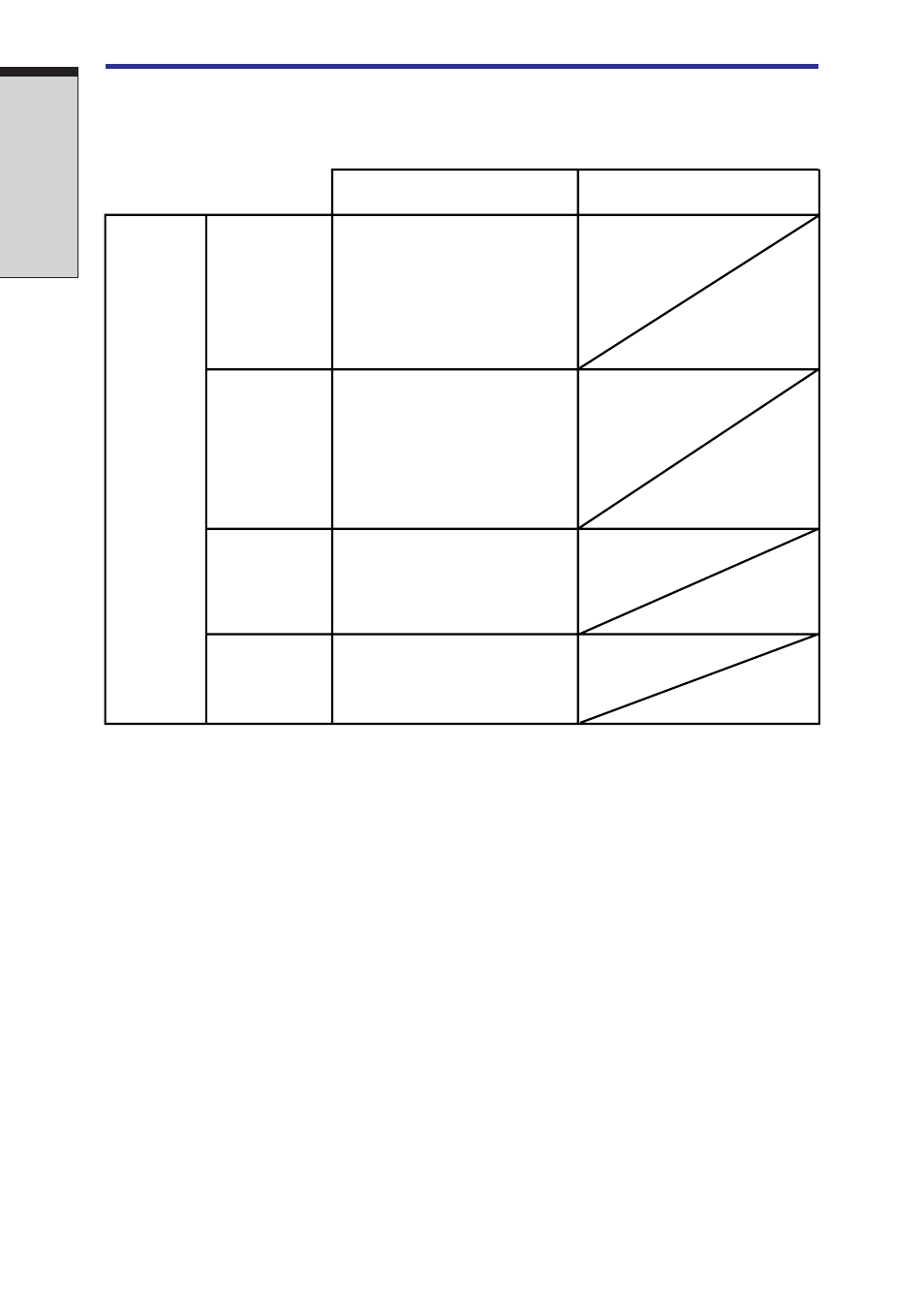 Power indicators, Battery indicators, Power indicators -2 | Battery indicators -2, User's manual p | Toshiba A40 Series User Manual | Page 136 / 286