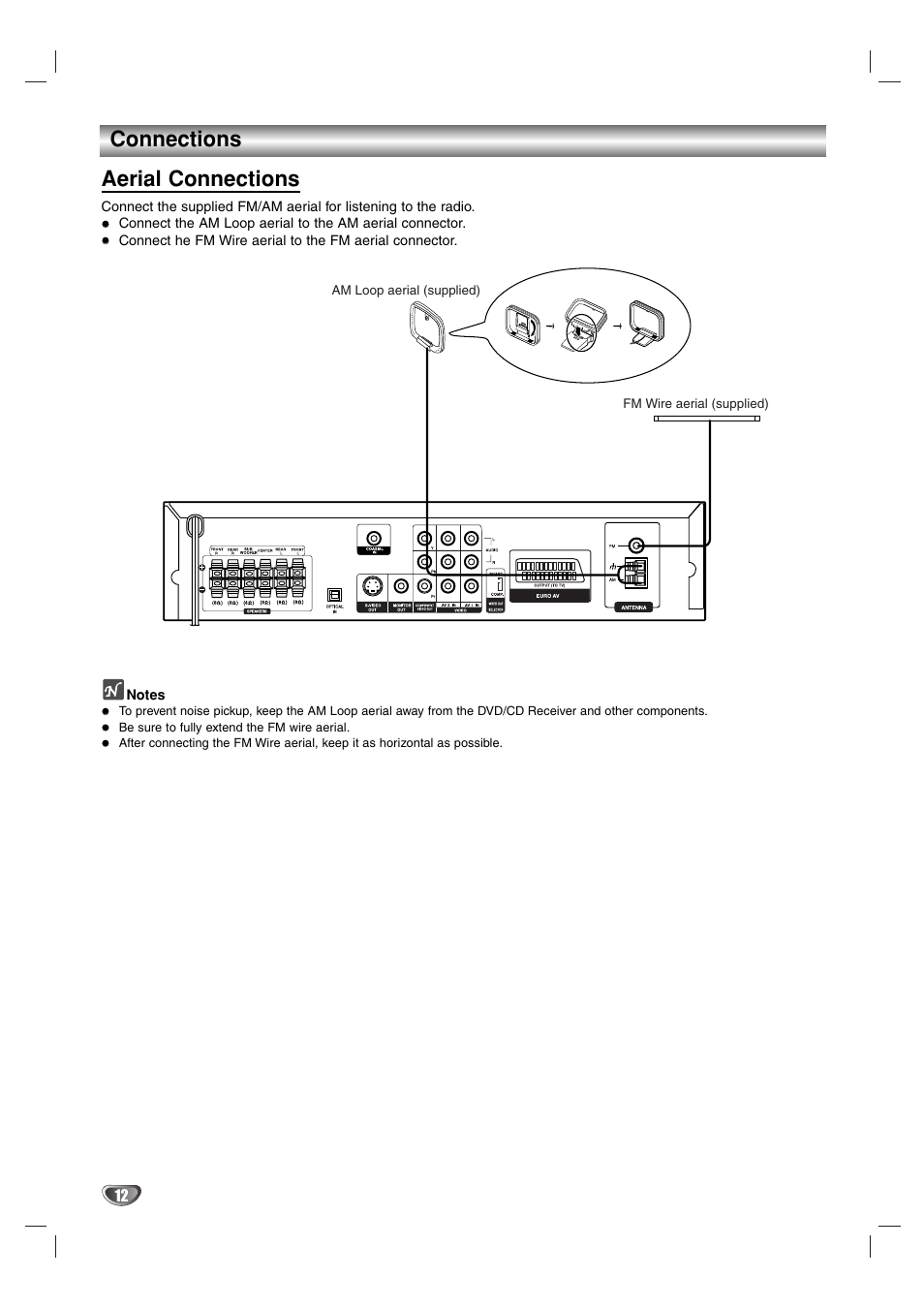 Connections, Aerial connections | Toshiba SD-44HKSE  EN User Manual | Page 12 / 34