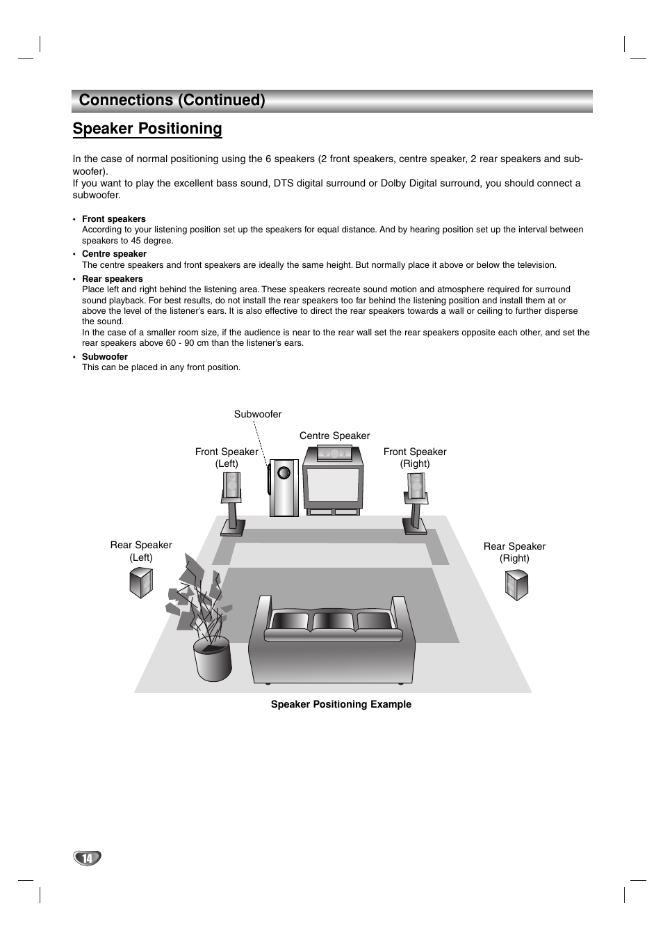 Connections (continued), Speaker positioning | Toshiba SD-44HKSE  EN User Manual | Page 14 / 34