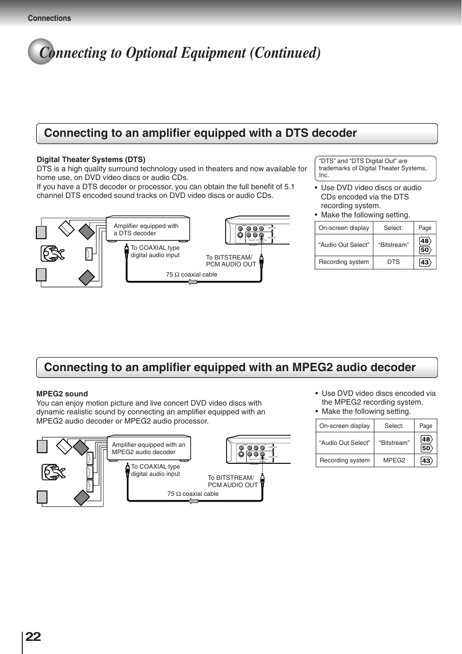 Connecting to optional equipment (continued), Connections | Toshiba SD-K510 User Manual | Page 21 / 59