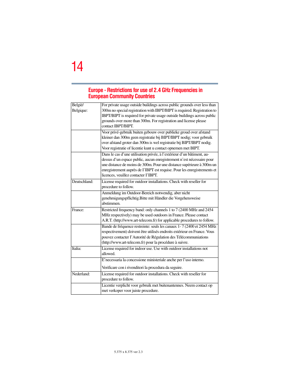 Toshiba P100/P105 User Manual | Page 14 / 280