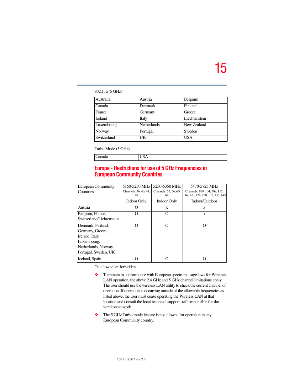 Toshiba P100/P105 User Manual | Page 15 / 280