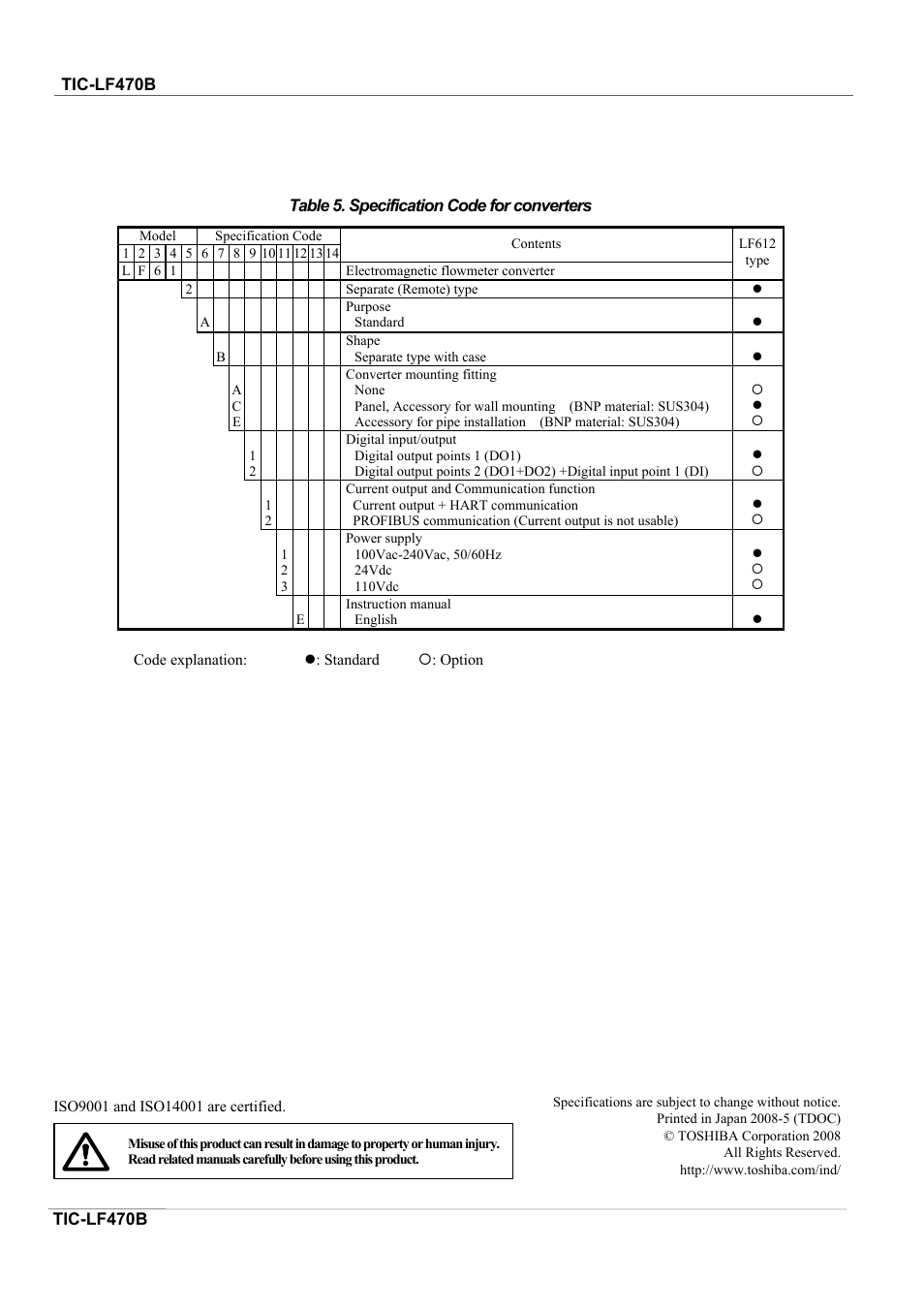 Toshiba Electromagnetic Flowmeter LF470/LF612 User Manual | Page 8 / 8