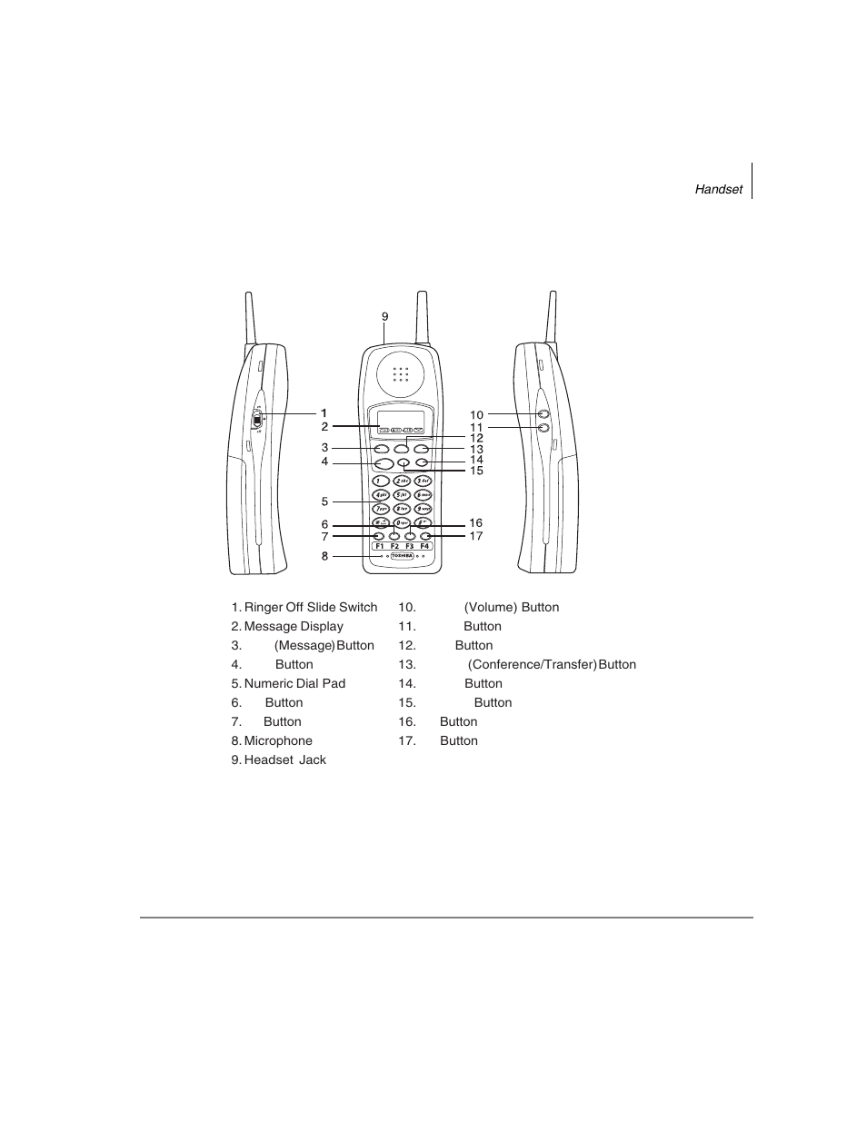 Dkt2204-ct | Toshiba DKT2304-CT User Manual | Page 15 / 65